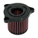 1570250 FILTER & 1570251 COVER